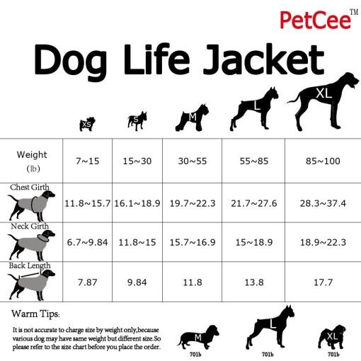 Dog Life Jacket Quick Release Easy-Fit Adjustable Dog Life jackets Blue (XL,L,M,S,XS)---By PetCee 2