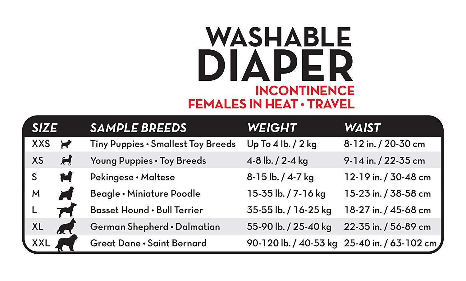 Simple Solution Washable Diapers 2
