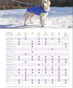 RC Pet Products Trilogy Jacket 3 in 1 Dog Coat, Red-3 - 6