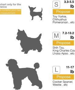 FAIRSOUTH Soft Air Mesh Harness for Dogs-Puppies - 6