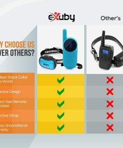 eXuby - Tiny Shock Collar for Small Dogs 5-15lbs - Smallest Collar on The Market - Sound, Vibration, & Shock - 9 Intensity Levels - Pocket-Size Remote - 6