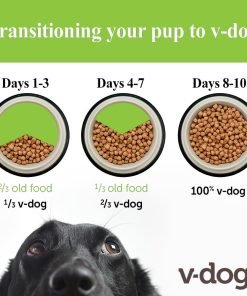 V-dog Vegan Mini Kibble Dry Dog Food (4.5 LB) Small Breed Dogs - Plant-Based Protein with Added Taurine for Sensitive Stomach and Skin - All Natural Made in US - 5