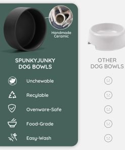 SPUNKYJUNKY Ceramic Dog and Cat Bowl Set with Wooden Stand, Modern Cute Weighted Food Water Set for Small Size Dogs (13.5OZ) & Medium Sized Dogs (28.7OZ) & Cats (1.7 Cups, 2 × Black) - 7