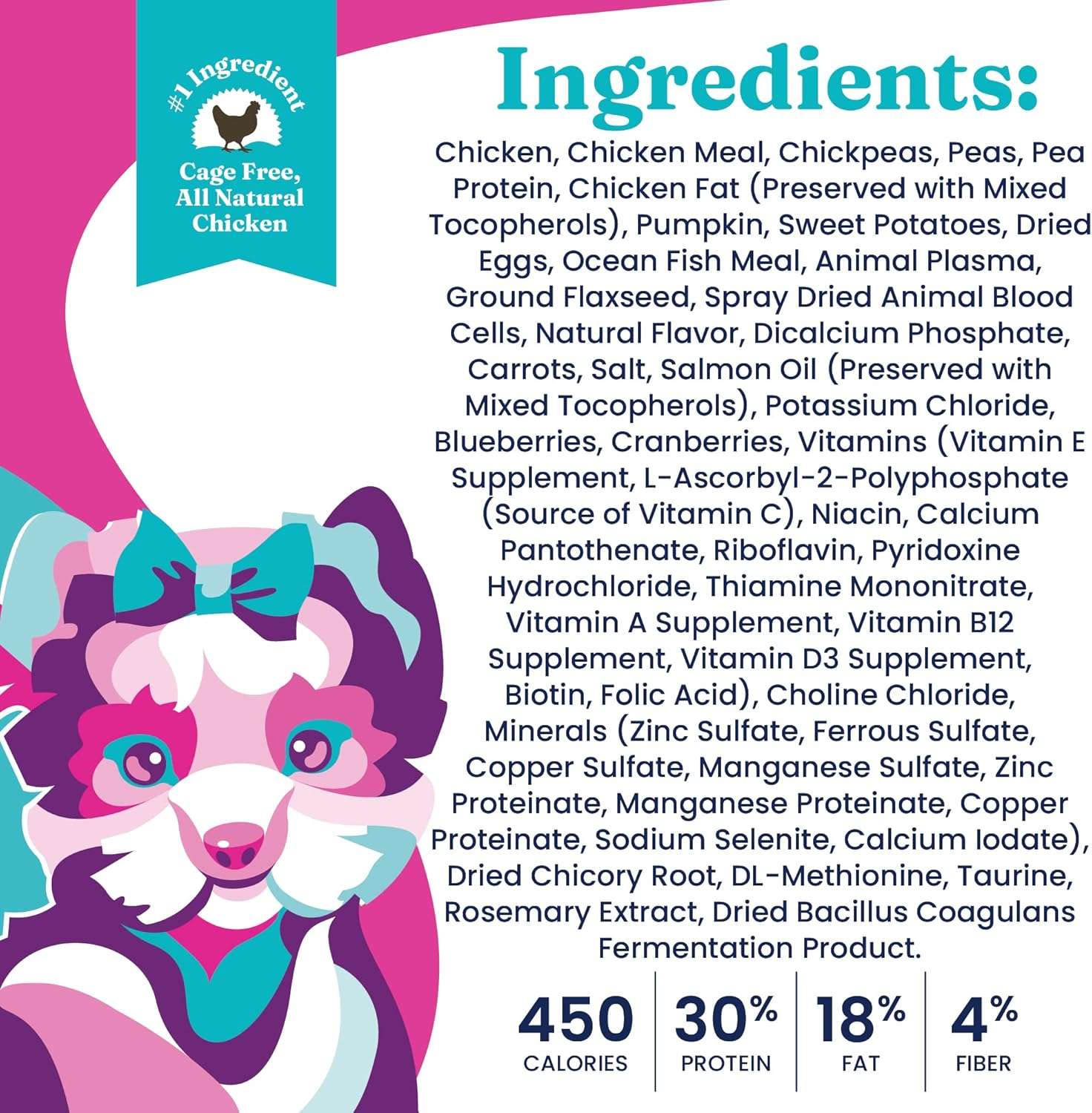 Solid Gold Nutrientboost Mighty Mini Small Breed Dog Food - Dry Dog Food Made with Real Chicken for Any Toy Breed - Grain & Gluten Free Recipe for Gut Health & Sensitive Stomach Support - 3.75 LB Bag - 7