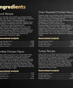 CESAR Adult Wet Dog Food Classic Loaf in Sauce Poultry Variety Pack,. Easy Peel Trays with Real Chicken, Turkey or Duck, 3.5 Ounce (Pack of 24) - 8